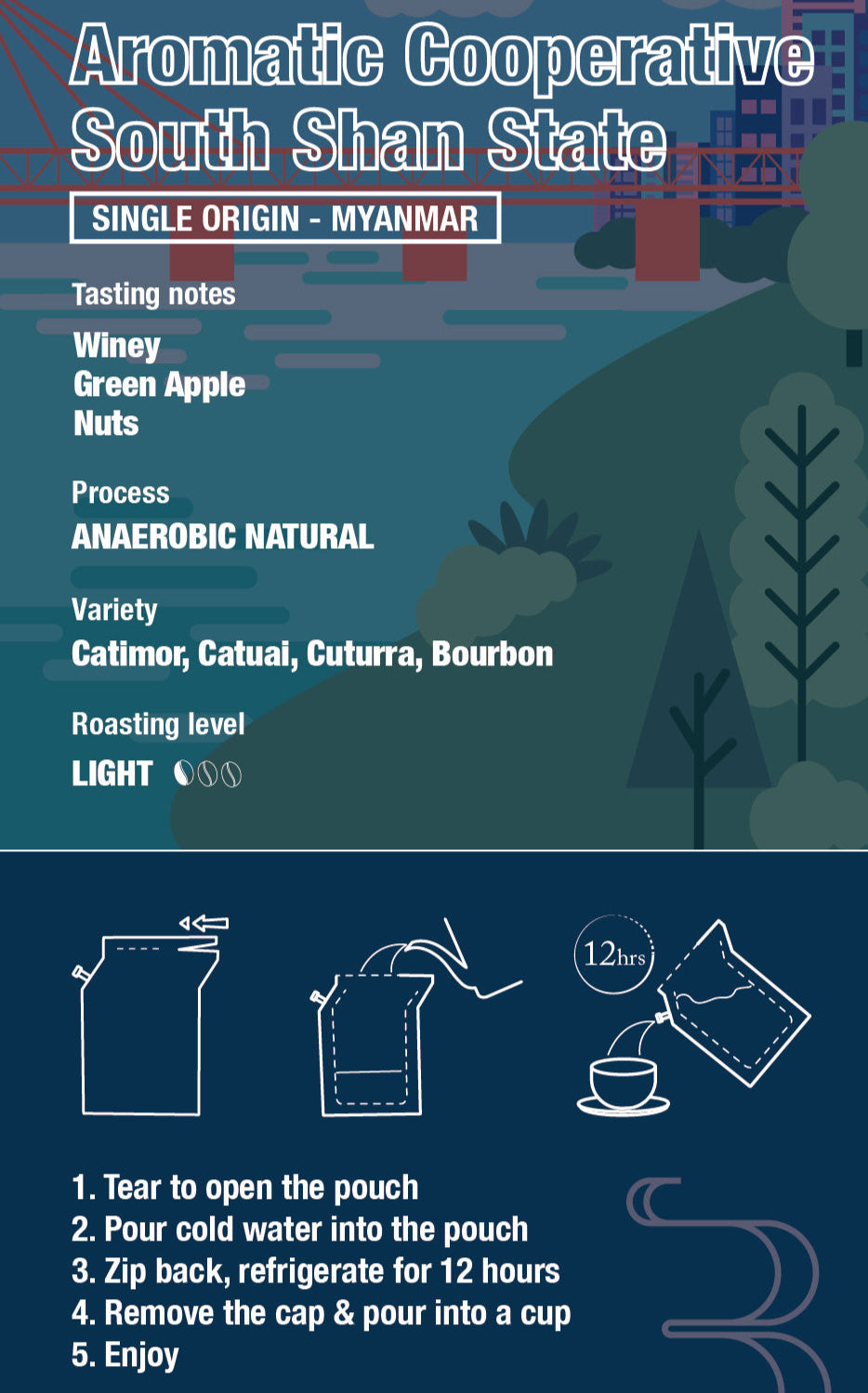 【NEW】Cold Brew Bag - MYANMAR Aromatic Cooperative South Shan State
