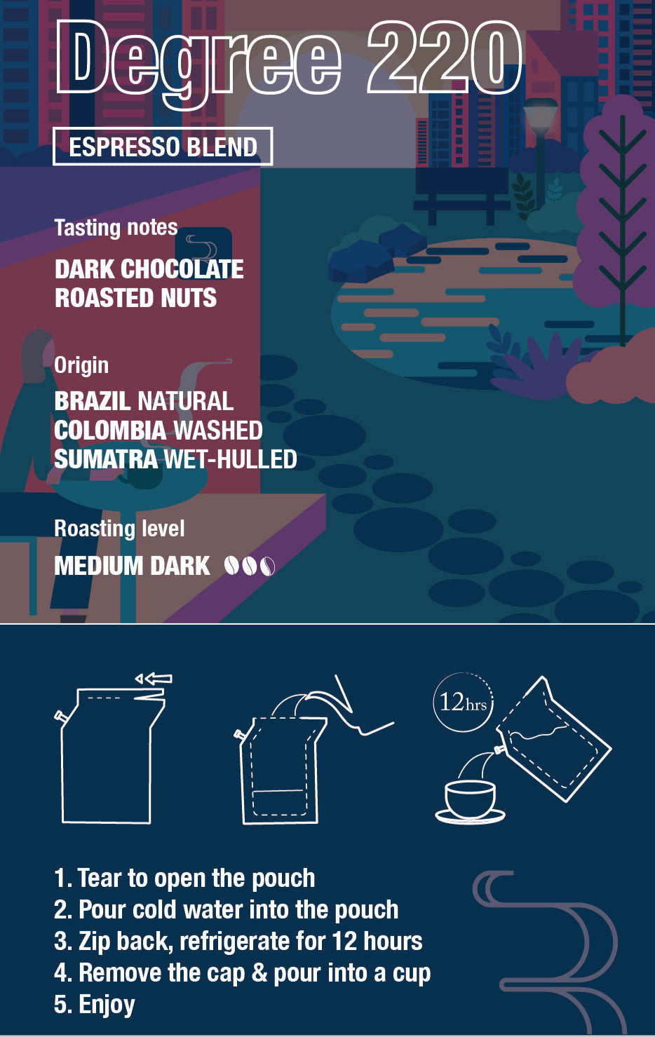 【NEW】Cold Brew Bag - Degree 220