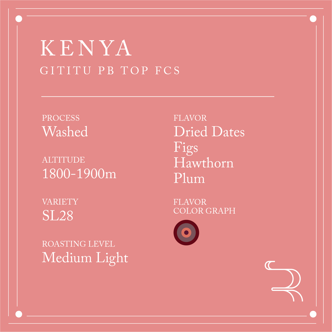 Single Origin - KENYA Gititu PB Top FCS